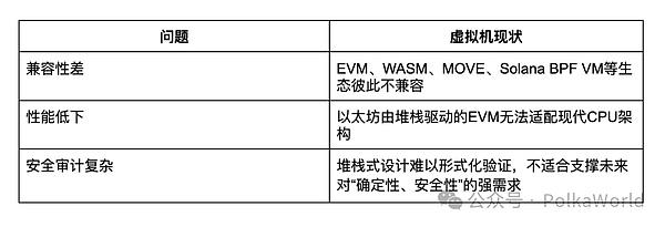 加密货币的春天来了？比特币和以太坊强势反弹释放积极信号