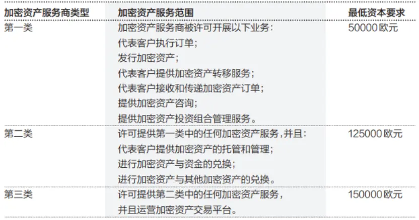 比特币减半周期：一场精妙绝伦的货币实验