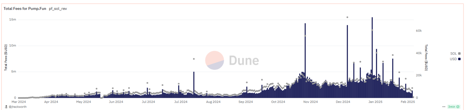 Avalanche遭遇寒流：2023年第三季度表现不尽如人意