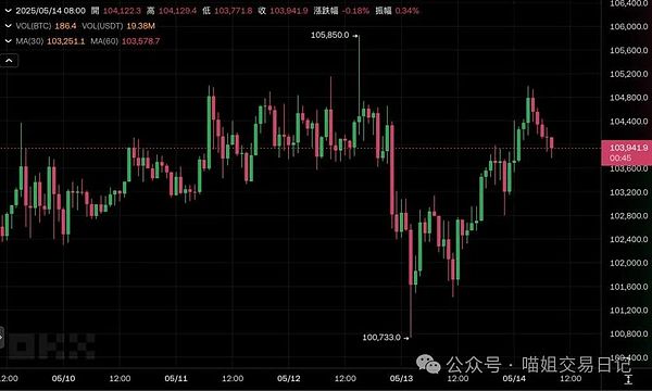 马斯克的X银行梦：天才构想还是白日幻想？