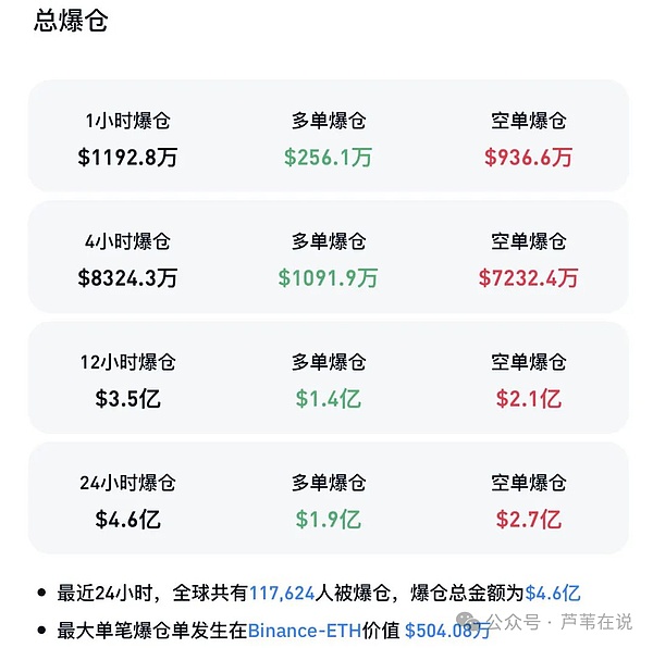 印度交易所黑马：WRX代币为何突然暴涨38%？