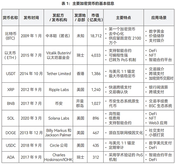 2亿美元加密货币被盗：Mixin用户该向谁讨说法？