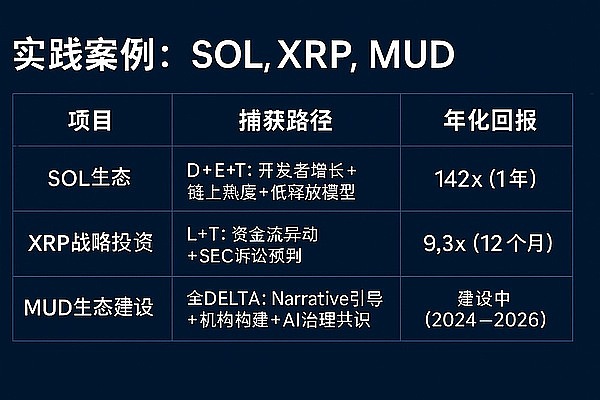 TON生态迎来重磅NFT基础设施：NFTScan浏览器正式入驻