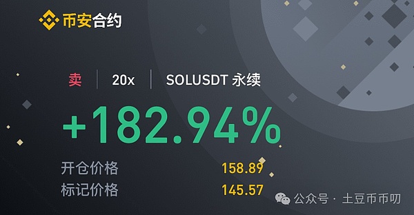 以太坊的4000美元：这或许只是行情的起点