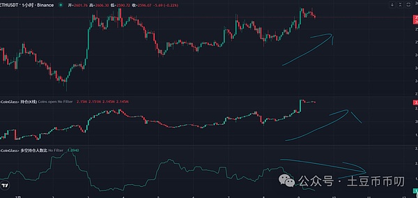 Galaxy财报启示录：万亿交易为何不值钱？AI或成救命稻草