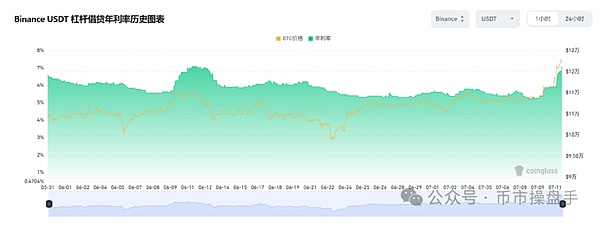开发者指南：在Polygon上玩转NFTScan API