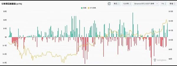 大玩家疯狂扫货MATIC背后：一场不容错过的财富机会？