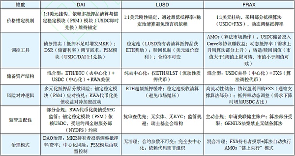 Cosmoverse 2023手记：一场充满意外的技术盛宴