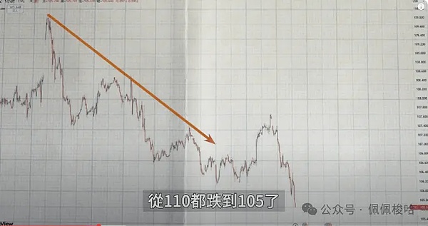 以太坊再遭重创：1470关键位摇摇欲坠