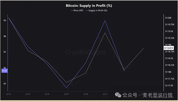 抓住RWA：加密投资的下一个百倍风口