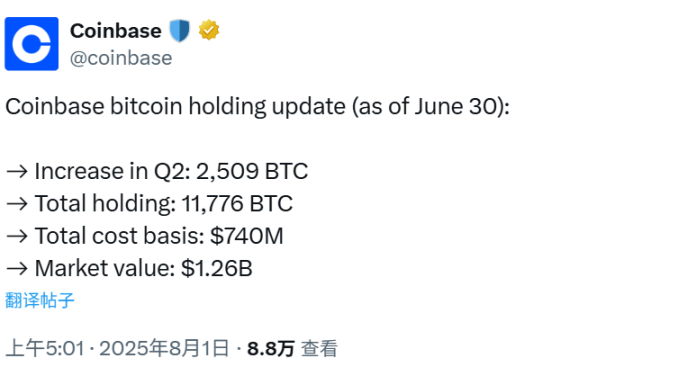 8月11日加密市场观察：当比特币遇上以太坊的疯狂派对