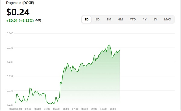 Ordinals生态浮沉录：当热潮退去，谁在深耕区块链的未来？