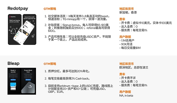Sui生态迎来独角兽：Cetus Protocol如何撑起半边天？