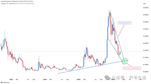 区块链+AI如何重塑全球医疗健康产业？这场香港峰会告诉你答案