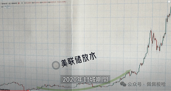 V神南洋理工演讲：一个理想主义者的区块链十年心路