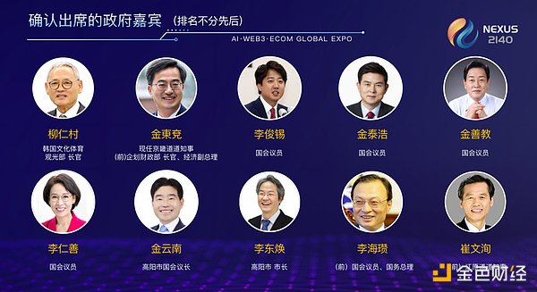 ARK会成为下一个TRB吗？鲸鱼玩家的疯狂操盘实录