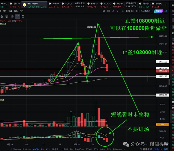 一场价值33000美元的教训：Atomicals Market0元购事件深度解读