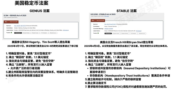 加密货币市场周报：从狗狗币十周年看数字资产热潮