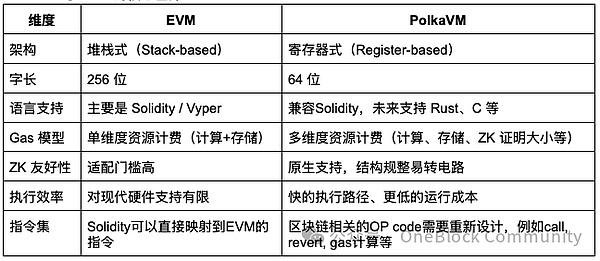 创业者的真面目：光鲜外表下的硬核品质