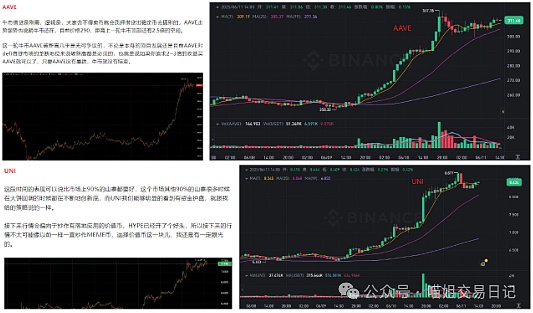 DOT强势突破：5.5美元大关真的触手可及吗？
