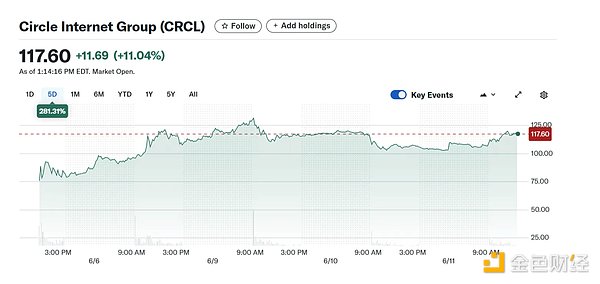 XRP惊现巨鲸异动：2亿英镑神秘流转背后的市场暗流