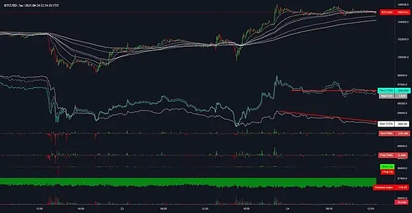 日本GMO Coin大动作：XRP持有者意外收获空投福利