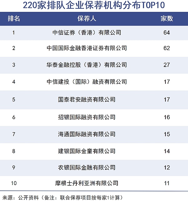 以太坊用户活跃度逆势飙升：为何价格还没跟上节奏？