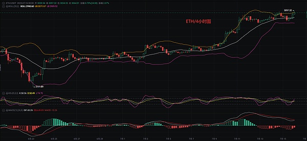 AI进化之夜：Token2049边会ChainStar活动全记录