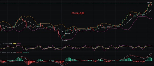 元宇宙产业迎来关键三年：工业领域或将率先突围