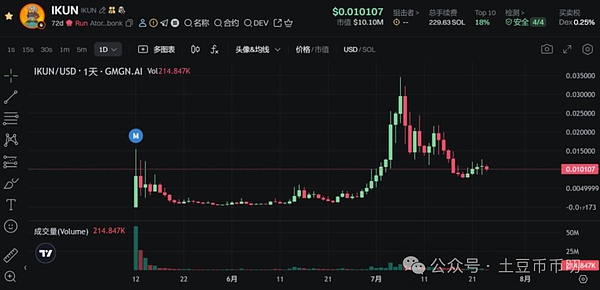 香港RWA平台上线：当房地产也能拆零卖，我们投资者该兴奋吗？