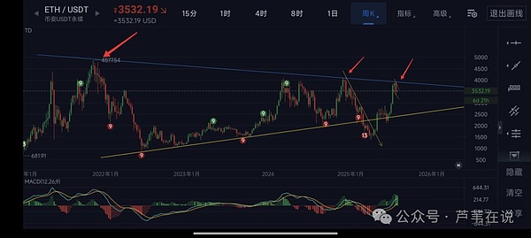 12年追寻一场梦：9.2亿美元比特币硬盘的传奇故事