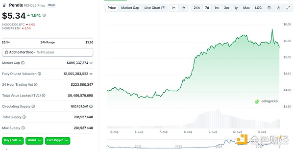 普惠金融数字化转型浪潮中，商业银行如何破局？