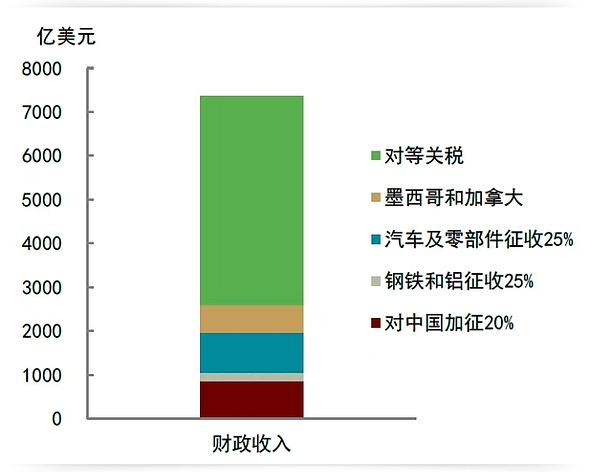 Tether大手笔押注AI赛道，区块链巨头正在下一盘怎样的大棋？