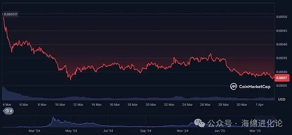 ETX GLOBAL重磅推出创新治理体系，通证经济模型正式亮相！