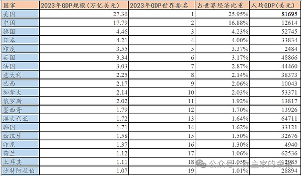 以太坊王者归来：一场技术信仰者的逆袭之战