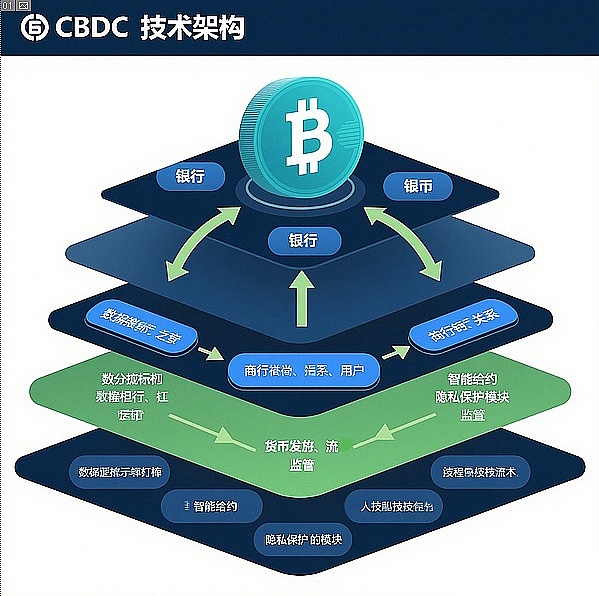 揭秘BRC-420协议：一个值得关注的区块链新机遇