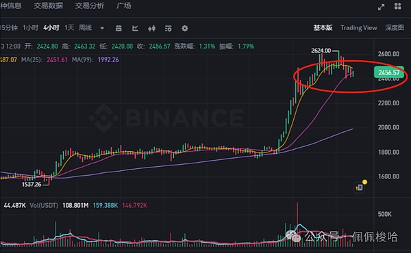 深度解析：2023香港《施政报告》或将带来哪些Web3惊喜？