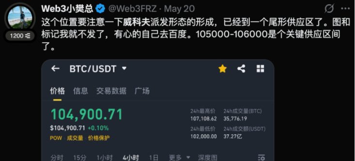 加密市场回暖：比特币领涨，这些小币种表现亮眼