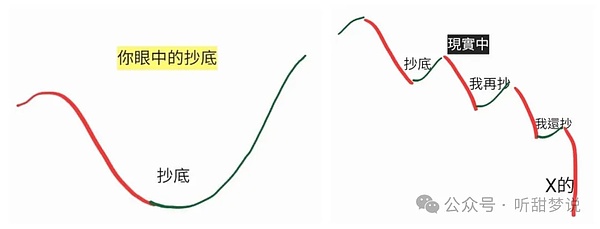 9月28日比特币走势观察：震荡蓄势待发