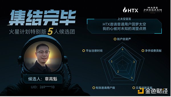 币圈惊魂周末：山寨币血流成河，BTC能否守住牛市最后防线？