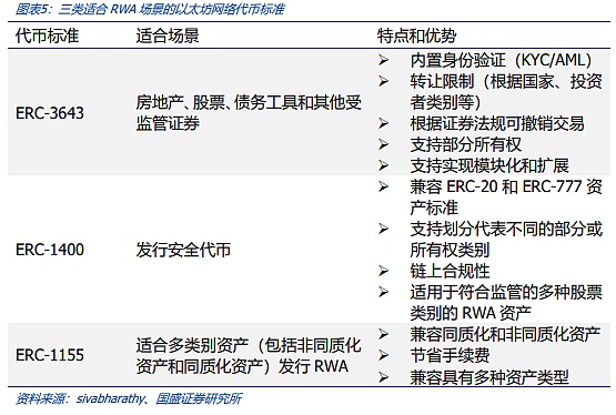 市场沉思录：当行情遇上人生哲学