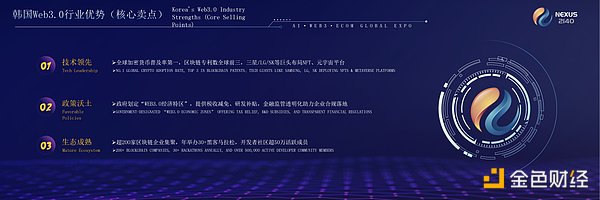 市场观察：加密货币市场的狂欢与机遇