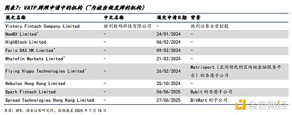 Coinbase手握数字黄金储备，体量堪比比特币创始人中本聪