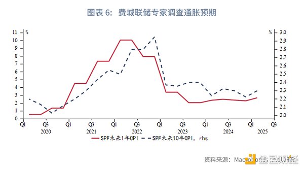 那场价值千万美元的手滑：我在Alameda亲历的市场闪崩内幕
