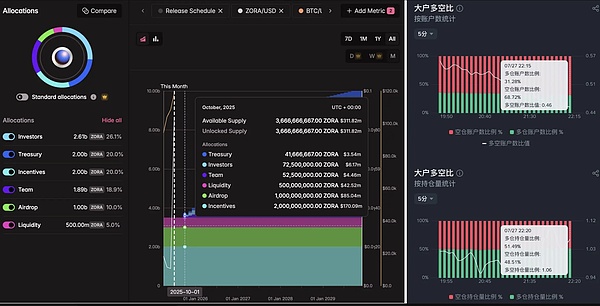 ChainStar闪电开站：让加密交易平台搭建像点外卖一样简单