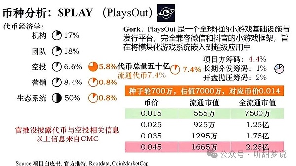 加密市场周末狂欢：比特币领跑，佩佩币和MNT异军突起