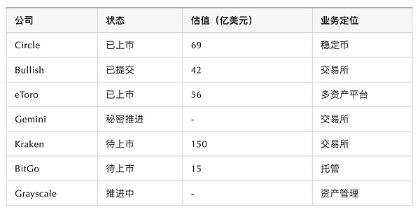暴躁鹅社区投票结果重磅出炉！这些鹅主决定生态发展方向