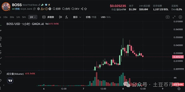 元宇宙游戏新纪元：星灵神兽即将震撼开启