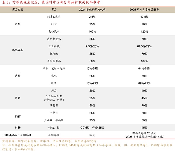 加密货币市场的阴阳怪气：散户比机构还会玩？