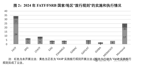 私人货币的复兴：一场正在发生的金融革命